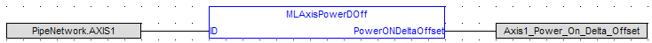 MLAxisPowerDOff: FBD example